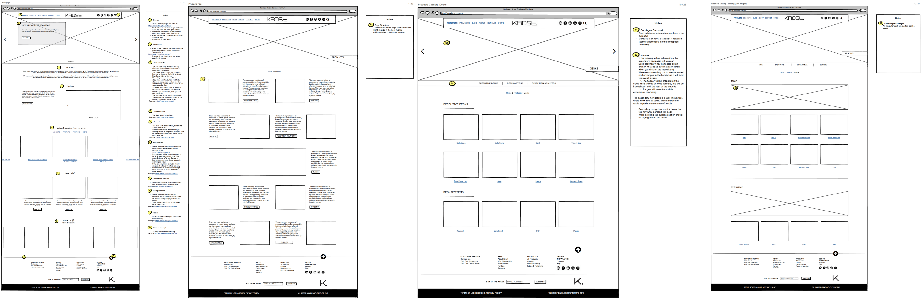 krost Wireframe