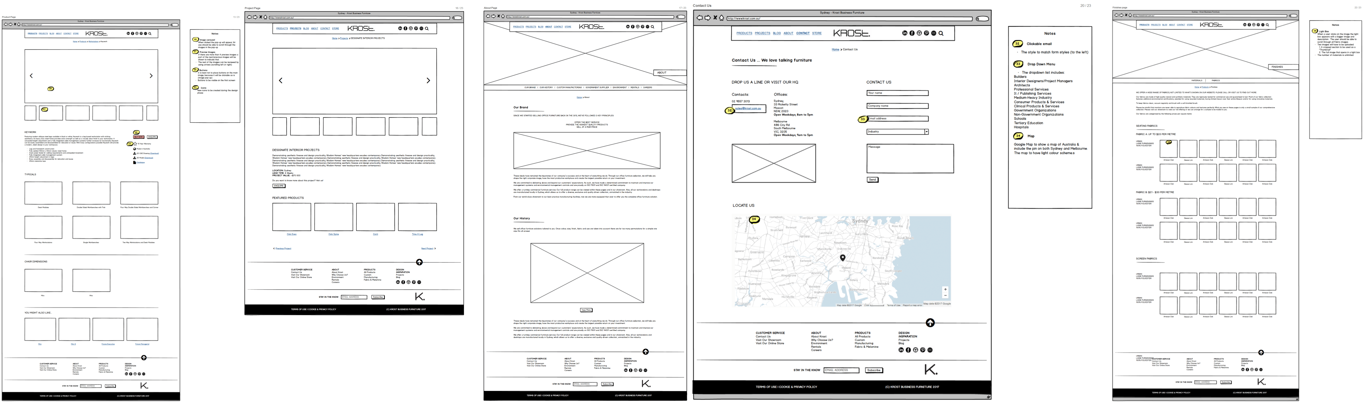 krost Wireframe